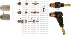 PT-31XLPC® Torch with Leads, 7,6m (25’), код 0558003183, PT-31XL