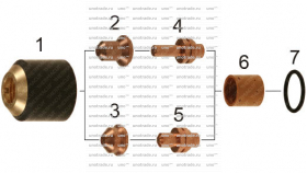 Retaining Cap, код 020218,MAX20®   PAC110®