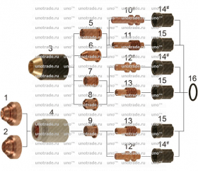 Retaining Cap, код 020930, MAX40cs®/MAX42®/MAX43®   PAC120®/PAC125T®