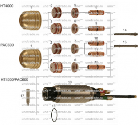 Torch Body PAC170®/PAC600®/PAC620®, код 020328, HT4000®   PAC170®/PAC600®
