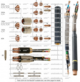 Nozzle 40A, код 020689, MAX200®   PAC200T/E®