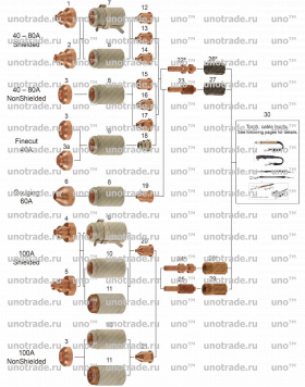 Nozzle 60A Extended, код 220007, POWERMAX 1000® / POWERMAX 1250® / POWERMAX 1650®   T60®/T60M®, T80®/T80M®, T100®/T100M®/T100M-2®