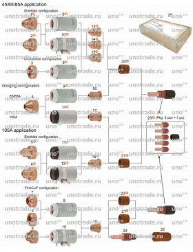 Retaining Cap 105A, код T-11422, POWERMAX 65® / POWERMAX 85® / POWERMAX 105®   Duramax™ hand torch, Duramax™ machine torch