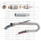 O-Ring, код 1-008S, HPR130XD®/HPR260XD®/HPR400XD® Torches and Cable leads